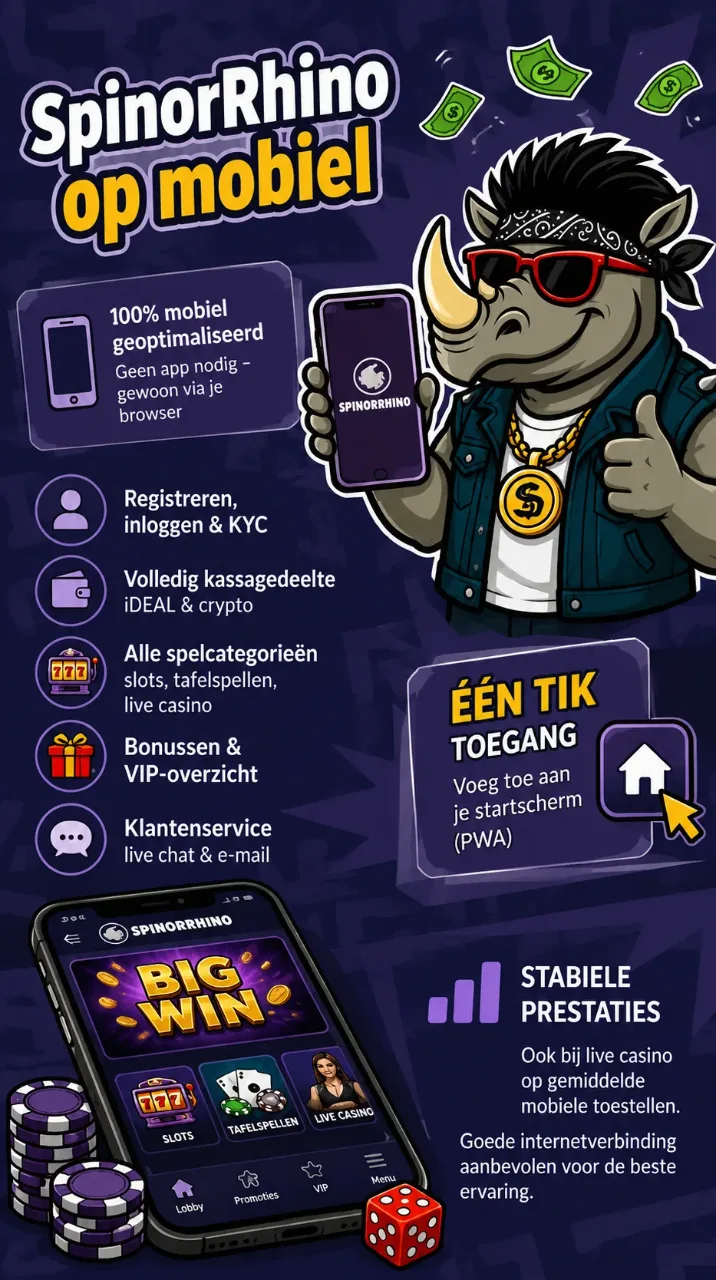 SpinorRhino Casino op mobiel spelen in de browser